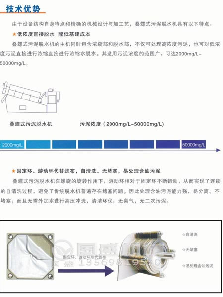 疊螺污泥脫水機優缺點