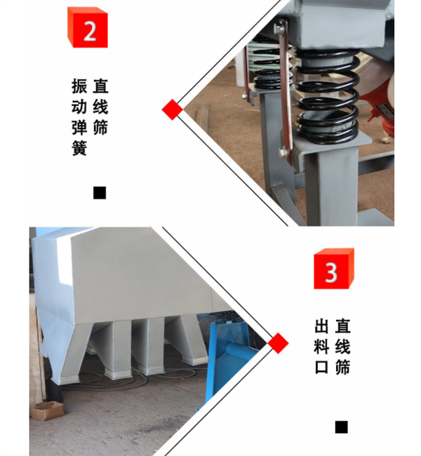 方形震动筛