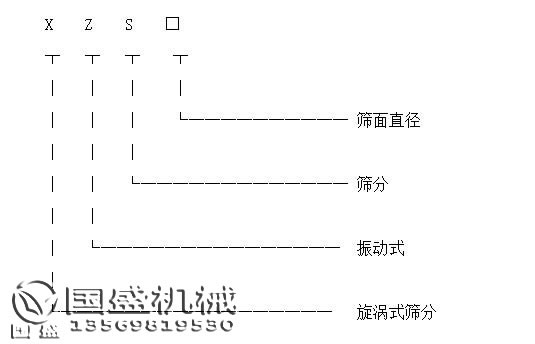 旋振筛产品标识图